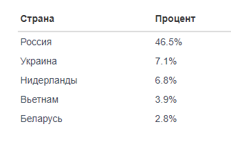 5mdJB6VUkjwZRA.png 5mdJB6VUkjwZRA.png
