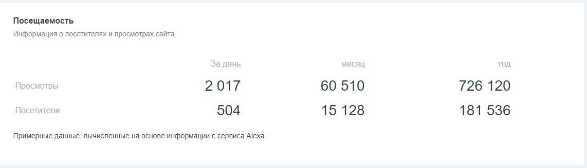 статистика.JPG